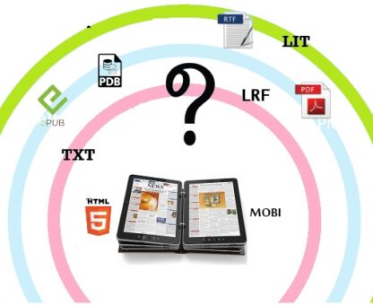 Which eBook Format Is Best