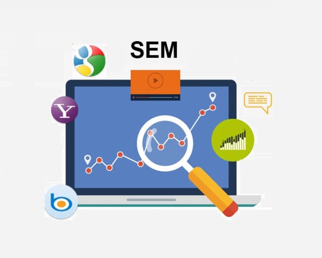 How does SEMPPC Works How does SEMPPC Works