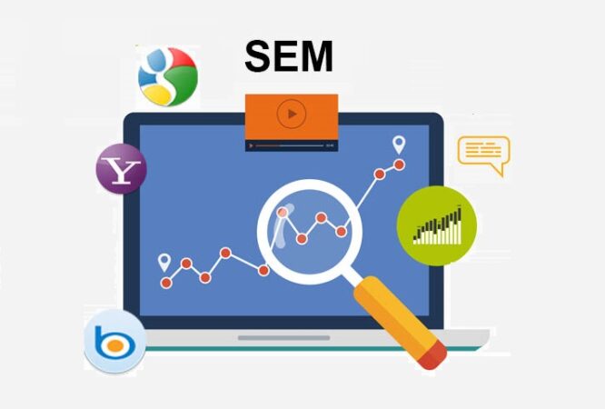 How does SEMPPC Works