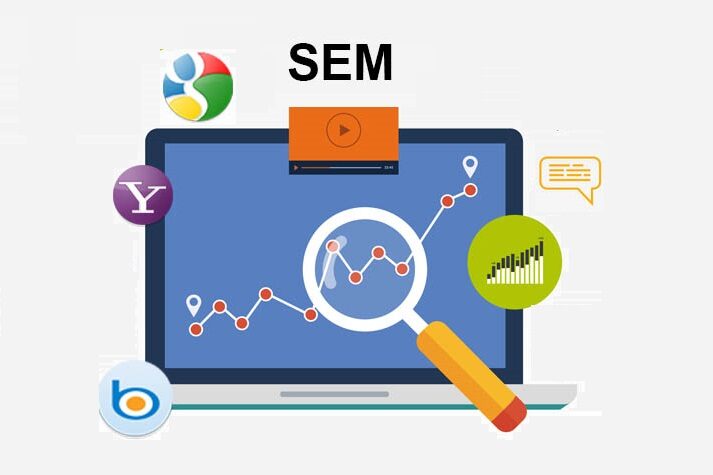 How does SEMPPC Works