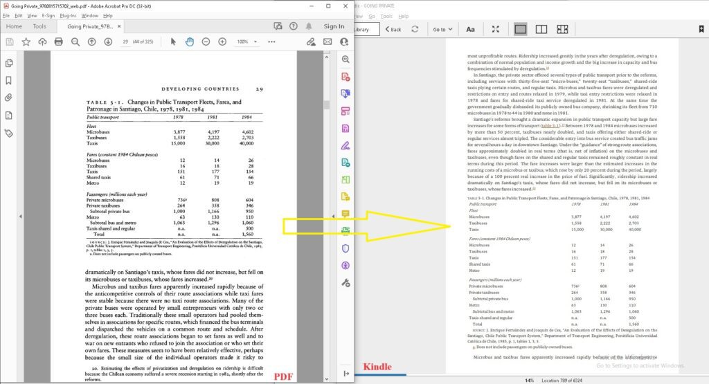 PDF to Kindle TOC - Apex Solutions LTD