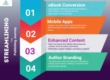 Publishing Services