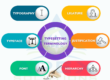 The Ultimate Guide To Typesetting Terminology