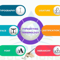 The Ultimate Guide To Typesetting Terminology