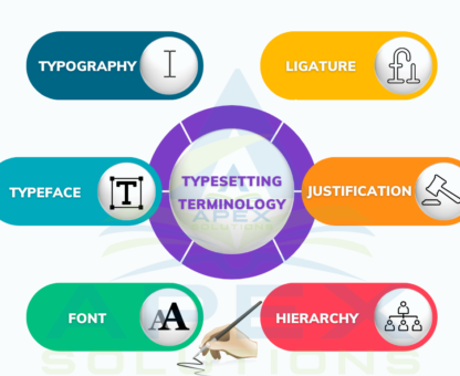 The Ultimate Guide To Typesetting Terminology