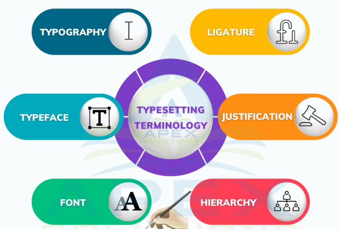 The Ultimate Guide To Typesetting Terminology
