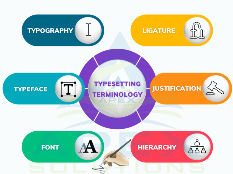 The Ultimate Guide To Typesetting Terminology - Apex Solutions